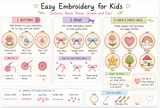 Sheet of embroidery instructions for kids with illustrations and text.